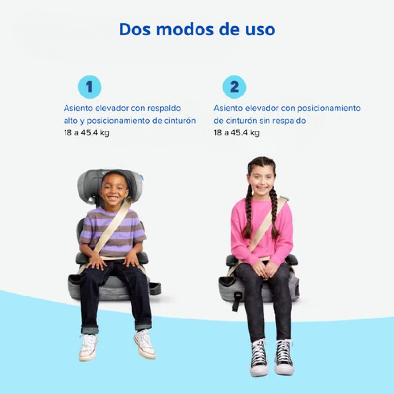 Graco Turbobooster Elevador 2.0 Lx Con Latch Gris Oscuro