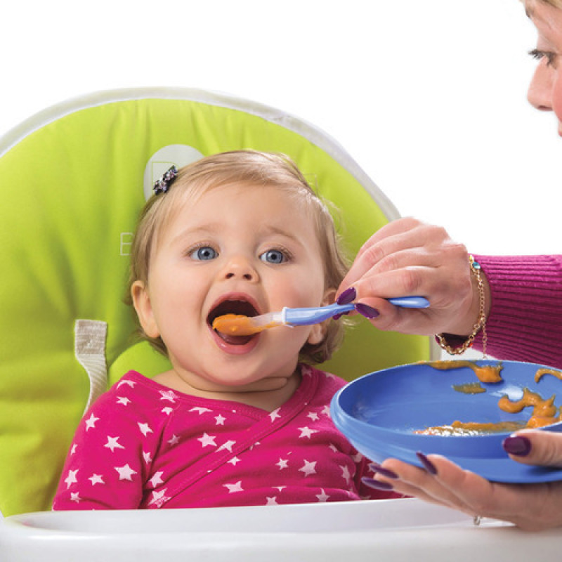 Set Plato Y Bowl Bebé Apto Microondas Libre Bpa