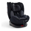 Butaca De Auto Saturn Giro 360º 0 A 36 Kg Isofix Bebesit