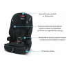 Silla De Auto Graco Tranzitions 3en1 Booster Asientoelevador