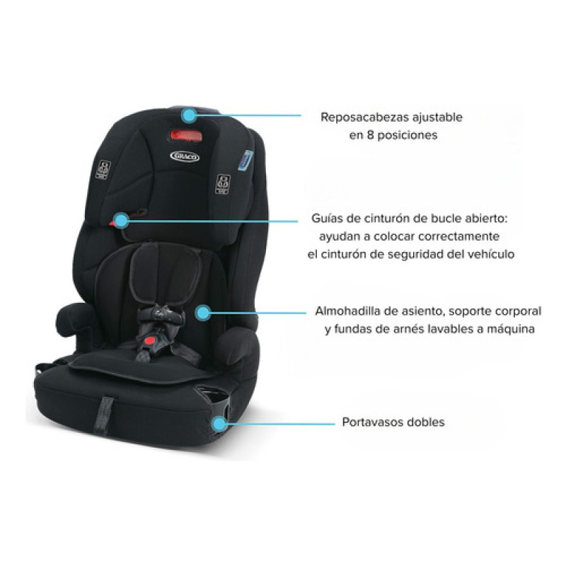Silla De Auto Graco Tranzitions 3en1 Booster Asientoelevador