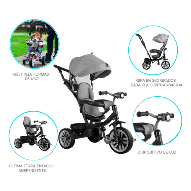 Triciclo 360 Bebesit Asiento Giratorio 3en1 Barra Empuje