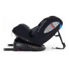 Butaca De Auto Saturn Giro 360º 0 A 36 Kg Isofix Bebesit