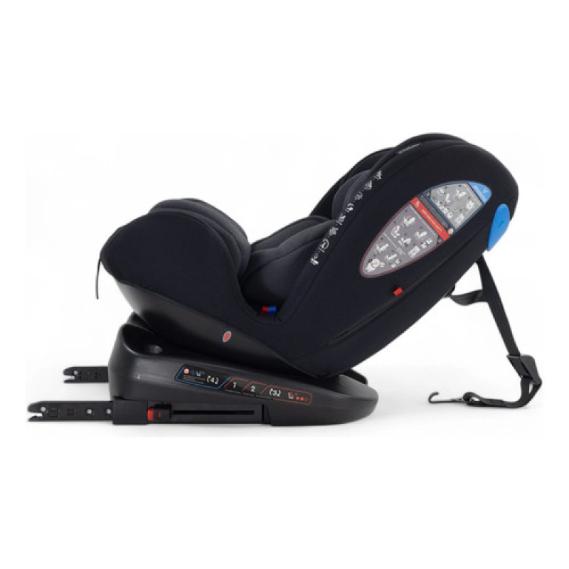 Butaca De Auto Saturn Giro 360º 0 A 36 Kg Isofix Bebesit