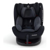 Butaca De Auto Saturn Giro 360º 0 A 36 Kg Isofix Bebesit