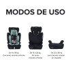 Booster Butaca Para Auto 9 A 36 Kg Suzuka Bebesit