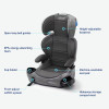 Graco Turbobooster Elevador 2.0 Lx Con Latch Gris Oscuro