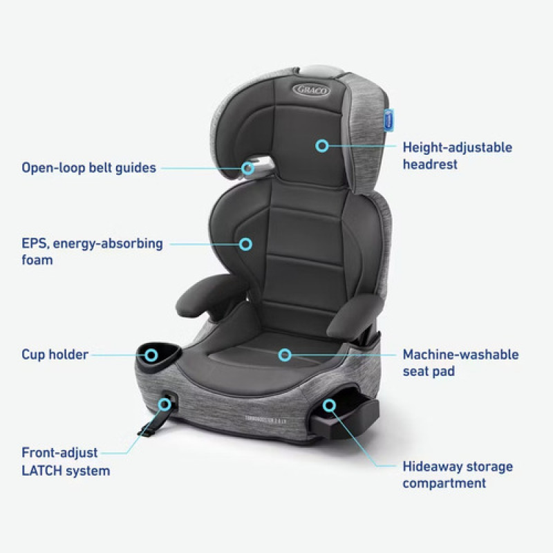 Graco Turbobooster Elevador 2.0 Lx Con Latch Gris Oscuro
