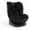 Butaca De Auto Saturn Giro 360º 0 A 36 Kg Isofix Bebesit