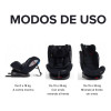 Butaca De Auto Saturn Giro 360º 0 A 36 Kg Isofix Bebesit