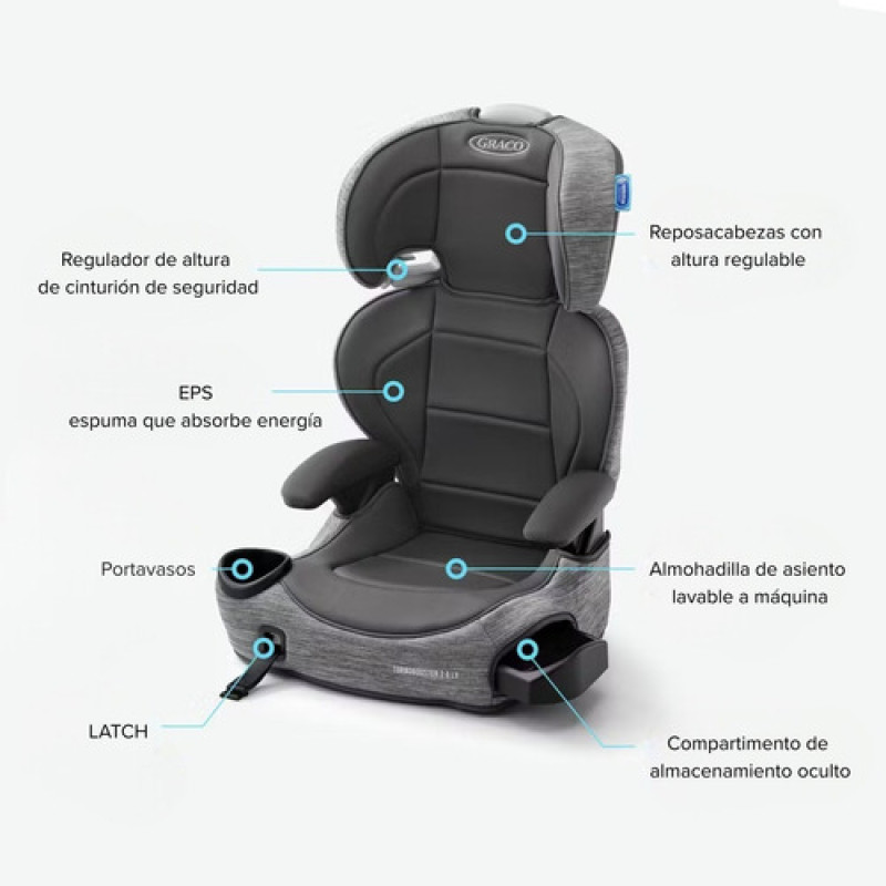 Graco Turbobooster Elevador 2.0 Lx Con Latch Gris Oscuro