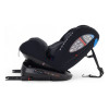 Butaca De Auto Saturn Giro 360º 0 A 36 Kg Isofix Bebesit