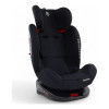 Butaca De Auto Saturn Giro 360º 0 A 36 Kg Isofix Bebesit