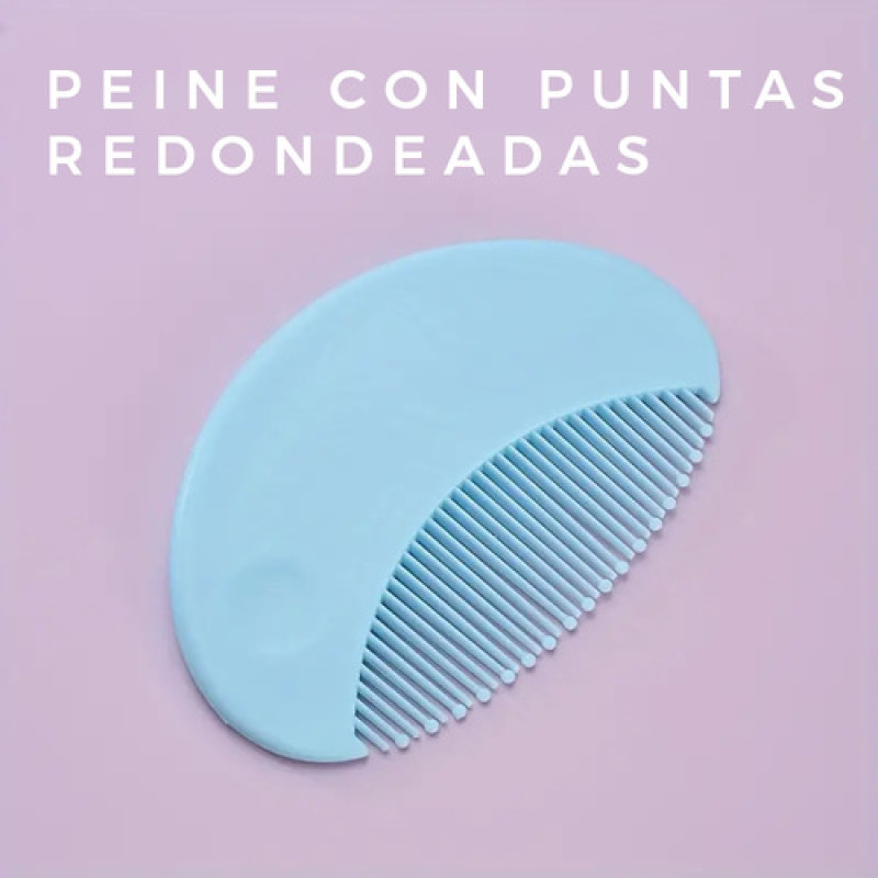 Set Higiene Bebé Cuidado Salud Kit Bolso Con Cierre Bebesit Celeste